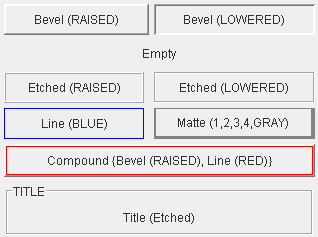 Swing Border