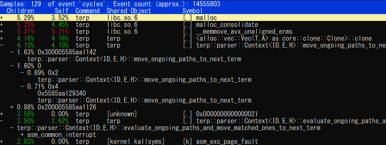 call graph 表示した pref report 結果