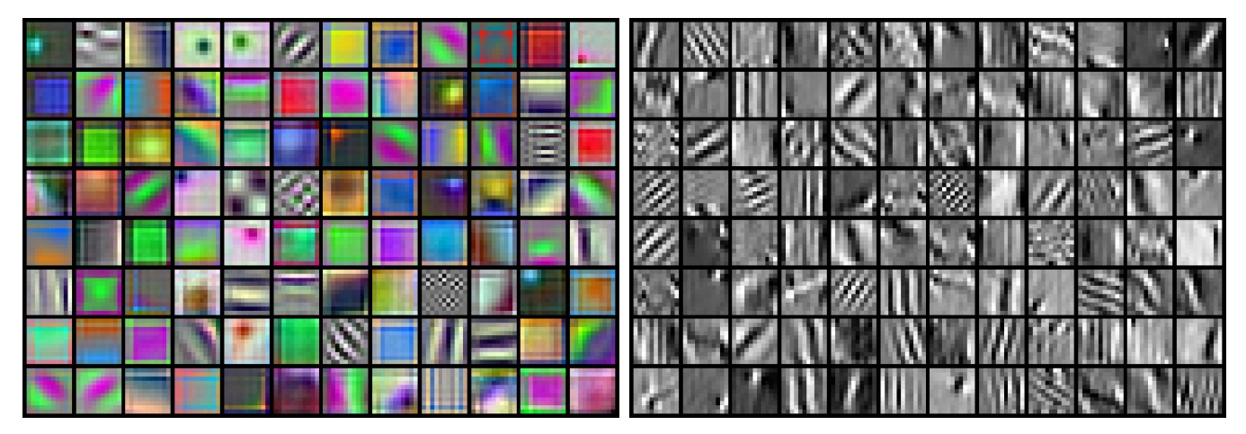 Fig.3