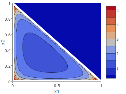 α=(0.7,0.7,0.7)